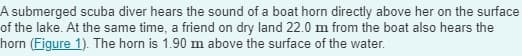 A submerged scuba diver hears the sound of a boat horn directly above her on the surface
of the lake. At the same time, a friend on dry land 22.0 m from the boat also hears the
horn (Figure 1). The horn is 1.90 m above the surface of the water.