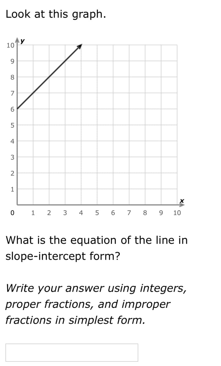 Look at this graph.
10
9.
8
7
6
4
3
2
1
2 3 4
5 6 7 8
9.
10
1
What is the equation of the line in
slope-intercept form?
Write your answer using integers,
proper fractions, and improper
fractions in simplest form.
