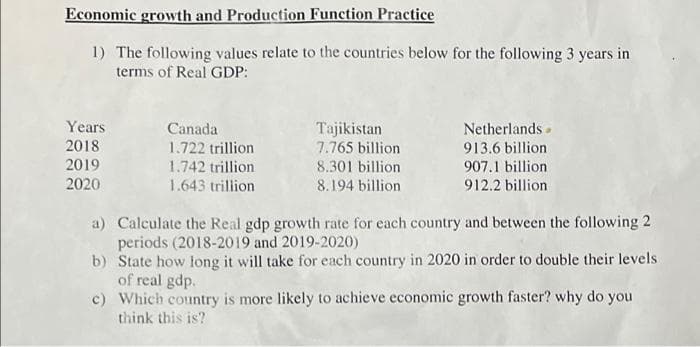 Economic growth and Production Function Practice
1) The following values relate to the countries below for the following 3 years in
terms of Real GDP:
Years
Canada
1.722 trillion
1.742 trillion
Tajikistan
7.765 billion
Netherlands.
913.6 billion
2018
2019
8.301 billion
907.1 billion
2020
1.643 trillion
8.194 billion
912.2 billion
a) Calculate the Real gdp growth rate for each country and between the following 2
periods (2018-2019 and 2019-2020)
b) State how long it will take for each country in 2020 in order to double their levels
of real gdp.
c) Which country is more likely to achieve economic growth faster? why do you
think this is?
