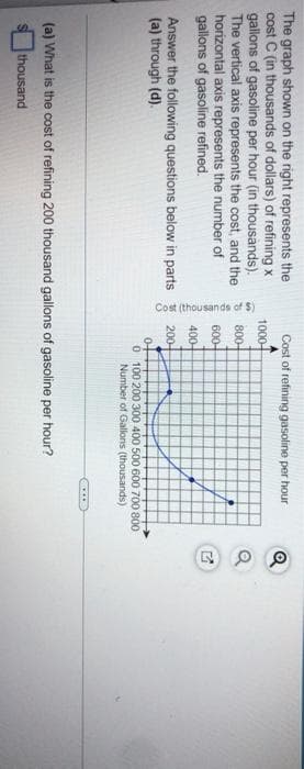 Cost (thousands of $)
The graph shown on the right represents the
cost C (in thousands of dollars) of refining x
gallons of gasoline per hour (in thousands).
The vertical axis represents the cost, and the
horizontal axis represents the number of
gallons of gasoline refined.
Cost of refining gasoline per hour
1000-
800-
600-
400-
Answer the following questions below in parts
(a) through (d).
200
O 100 200 300 400 500 600 700 800
Number of Gallorns (thousands)
(a) What is the cost of refining 200 thousand gallons of gasoline per hour?
thousand
