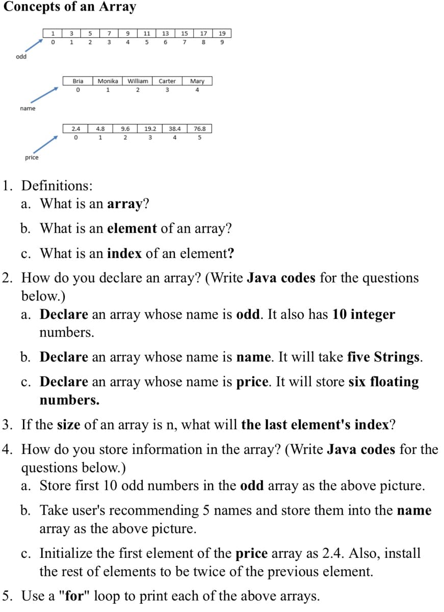 Concepts of an Array
1
3
5
9
11
13
15
17
19
1
3
9
odd
Bria
Monika
William
Carter
Mary
3
4
name
2.4
4.8
9.6
19.2
38.4
76.8
1
3
4
price
1. Definitions:
a. What is an array?
b. What is an element of an array?
c. What is an index of an element?
2. How do you declare an array? (Write Java codes for the questions
below.)
a. Declare an array whose name is odd. It also has 10 integer
numbers.
b. Declare an array whose name is name. It will take five Strings.
c. Declare an array whose name is price. It will store six floating
numbers.
3. If the size of an array is n, what will the last element's index?
4. How do you store information in the array? (Write Java codes for the
questions below.)
a. Store first 10 odd numbers in the odd array as the above picture.
b. Take user's recommending 5 names and store them into the name
array as the above picture.
c. Initialize the first element of the price array as 2.4. Also, install
the rest of elements to be twice of the previous element.
5. Use a "for" loop to print each of the above arrays.
