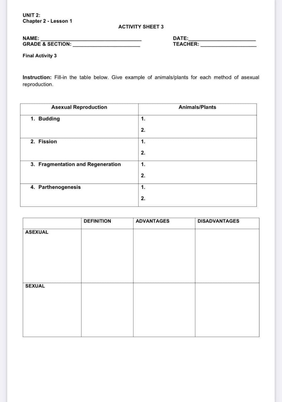 UNIT 2:
Chapter 2 - Lesson 1
ACTIVITY SHEET 3
DATE:
NAME:
GRADE & SECTION:
TEACHER:
Final Activity 3
Instruction: Fill-in the table below. Give example of animals/plants for each method of asexual
reproduction.
Asexual Reproduction
Animals/Plants
1. Budding
1.
2.
2. Fission
1.
2.
3. Fragmentation and Regeneration
1.
2.
4. Parthenogenesis
1.
2.
DEFINITION
ADVANTAGES
DISADVANTAGES
ASEXUAL
SEXUAL
