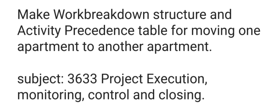Make Workbreakdown
structure and
Activity Precedence table for moving one
apartment to another apartment.
subject: 3633 Project Execution,
monitoring, control and closing.