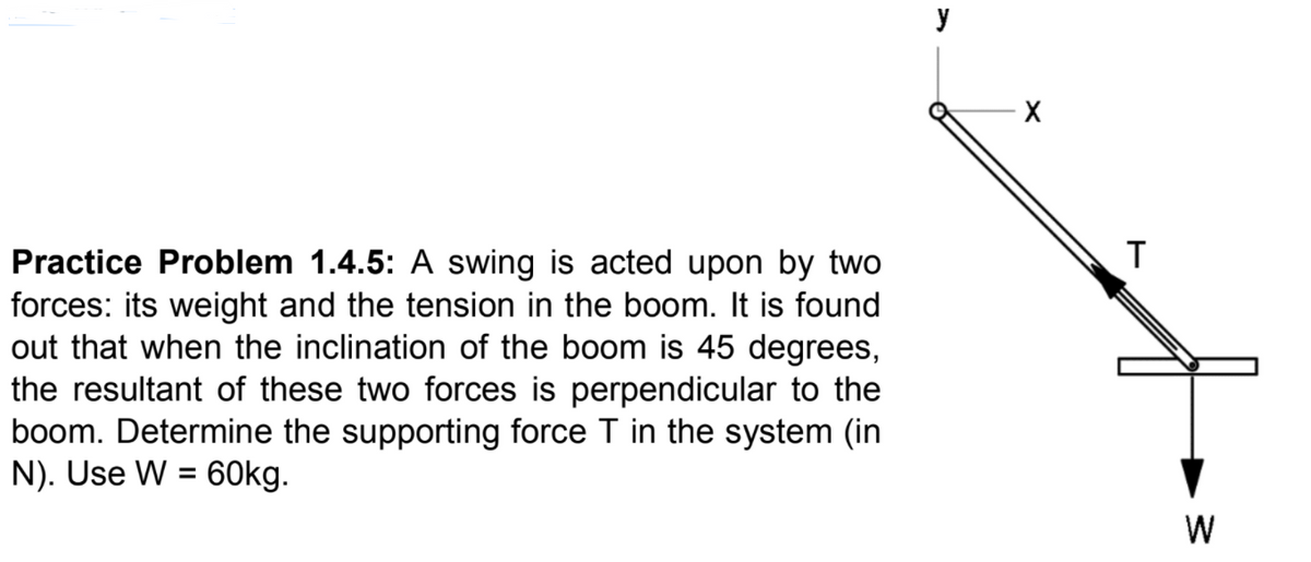 Practice Problem 1.4.5: A swing is acted upon by two
forces: its weight and the tension in the boom. It is found
out that when the inclination of the boom is 45 degrees,
the resultant of these two forces is perpendicular to the
boom. Determine the supporting force T in the system (in
N). Use W = 60Okg.
%3D
W
