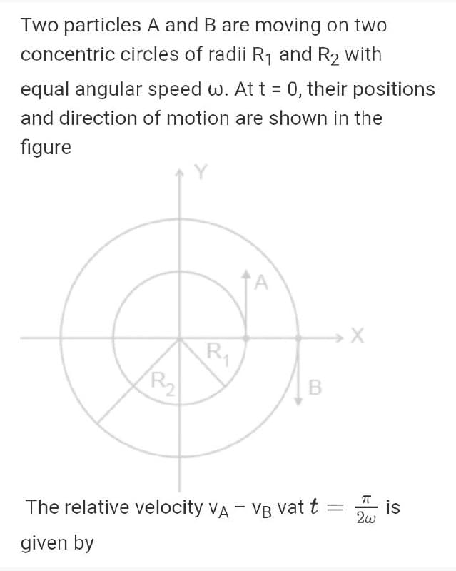 Two particles A and B are moving on two
concentric circles of radii R1 and R2 with
equal angular speed w. At t = 0, their positions
%3D
and direction of motion are shown in the
figure
Y
R1
B
The relative velocity vA - VB vat t
is
given by
||
