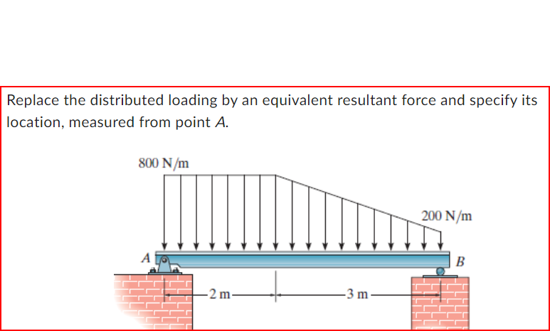 Replace the distributed loading by an equivalent resultant force and specify its
location, measured from point A.
800 N/m
A
2 m-
-3 m-
200 N/m
B