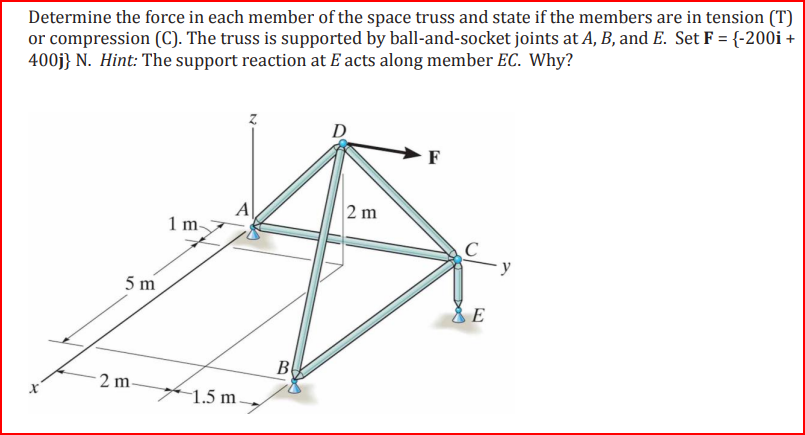 Determine the force in each member of the space truss and state if the members are in tension (T)
or compression (C). The truss is supported by ball-and-socket joints at A, B, and E. Set F = {-200i+
400j} N. Hint: The support reaction at E acts along member EC. Why?
5 m
-2 m-
1 m-
1.5 m.
B
D
2 m
F
E