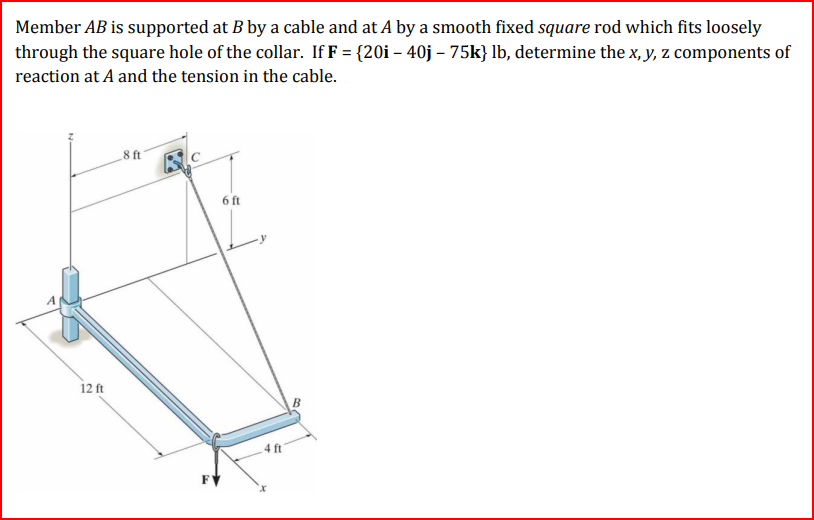 Member AB is supported at B by a cable and at A by a smooth fixed square rod which fits loosely
through the square hole of the collar. If F = {20i - 40j - 75k} lb, determine the x, y, z components of
reaction at A and the tension in the cable.
12 ft
8 ft
6 ft
4 ft