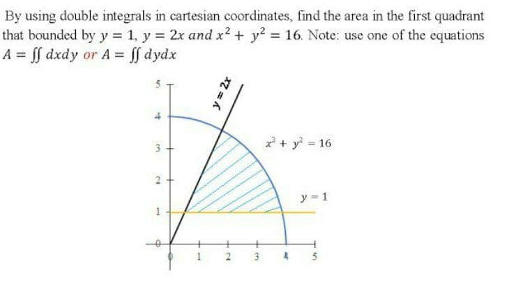 By using double integrals in cartesian coordinates, find the area in the first quadrant
that bounded by y 1, y = 2x and x2 + y? 16. Note: use one of the equations
A = ff dxdy or A =
f dydx
5 -
* + y 16
2
y = 1
1
4 5
y3 2x
en
