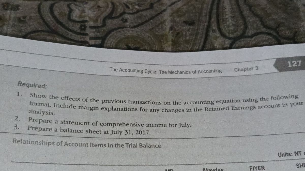 US
1.
The Accounting Cycle: The Mechanics of Accounting
2.
3.
Required:
Show the effects of the previous transactions on the accounting equation using the following
format. Include margin
analysis.
explanations for any changes
the Retained Earnings account in your
Prepare a statement of comprehensive income for July.
Prepare a balance sheet at July 31, 2017.
Relationships of Account Items in the Trial Balance
MD
Chapter 3
Mayday
127
FIYER
Units: NT c
SHE