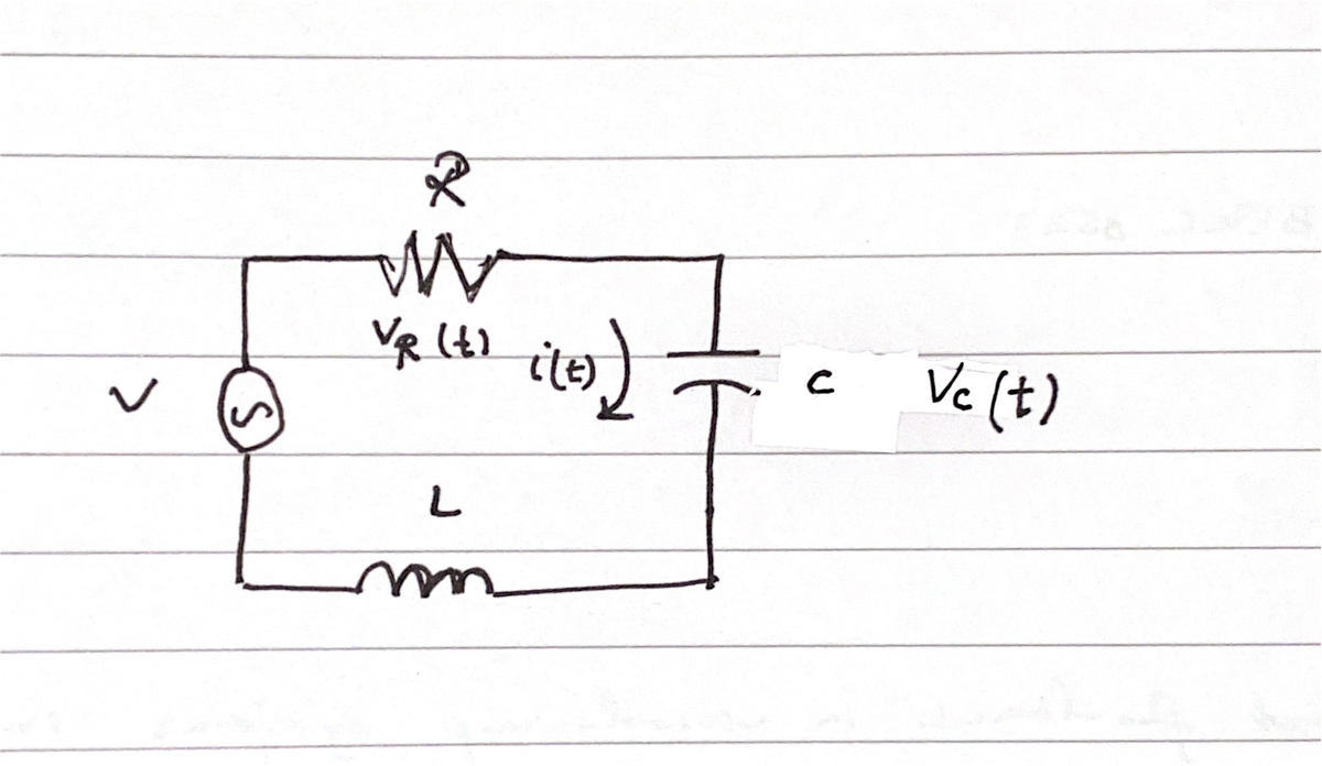 VR (t)
ite)
Vc (t)
