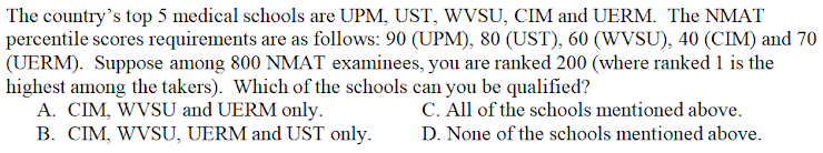 The country's top 5 medical schools are UPM, UST, WVSU, CIM and UERM. The NMAT
percentile scores requirements are as follows: 90 (UPM), 80 (UST), 60 (WVSU), 40 (CIM) and 70
(UERM). Suppose among 800 NMAT examinees, you are ranked 200 (where ranked 1 is the
highest among the takers). Which of the schools can you be qualified?
A. CIM, WVSU and UERM only.
B. CIM, WVSU, UERM and UST only.
C. All of the schools mentioned above.
D. None of the schools mentioned above.
