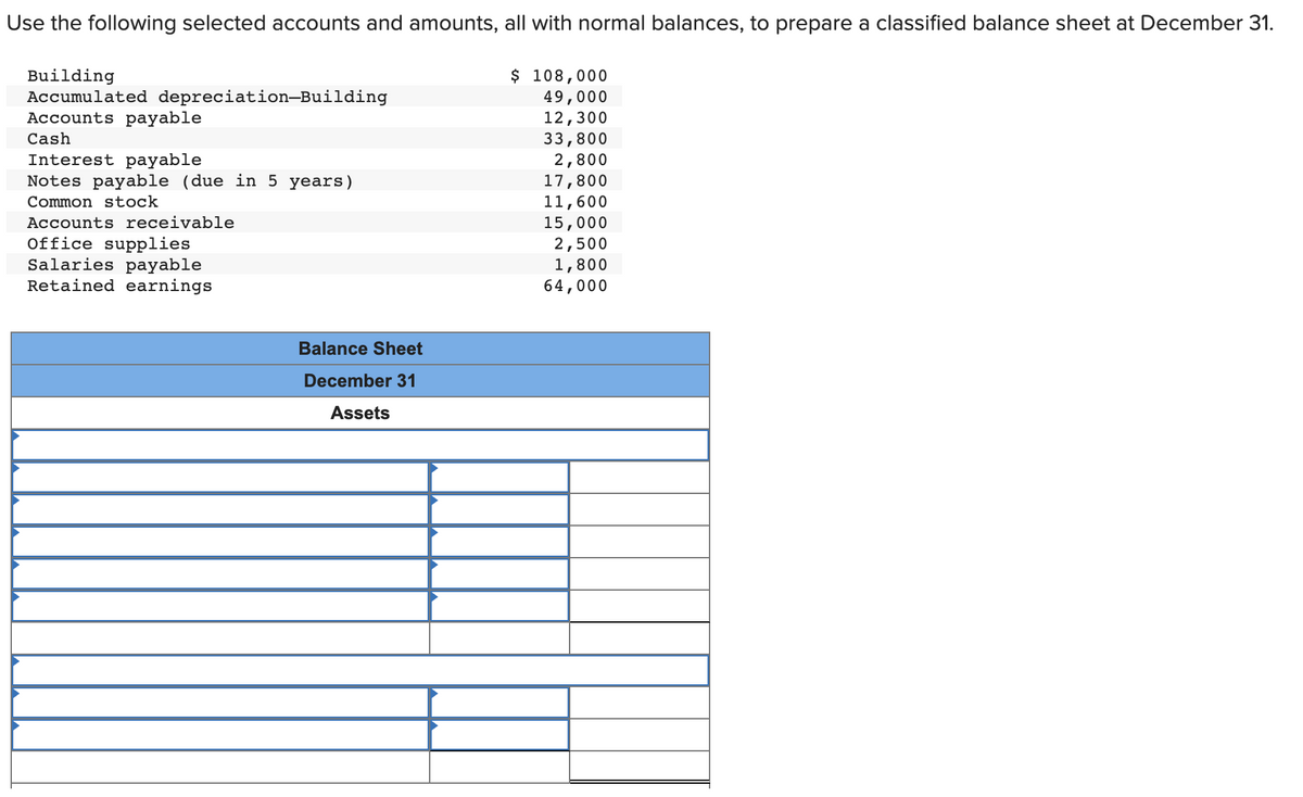 Use the following selected accounts and amounts, all with normal balances, to prepare a classified balance sheet at December 31.
Building
Accumulated depreciation-Building
Accounts payable
Cash
Interest payable
Notes payable (due in 5 years)
Common stock
Accounts receivable
Office supplies
Salaries payable
Retained earnings
Balance Sheet
December 31
Assets
$ 108,000
49,000
12,300
33,800
2,800
17,800
11,600
15,000
2,500
1,800
64,000