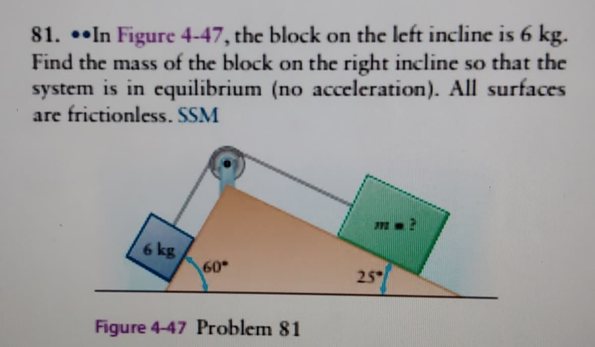 81. ••In Figure 4-47, the block on the left incline is 6 kg.
Find the mass of the block on the right incline so that the
system is in equilibrium (no acceleration). All surfaces
are frictionless. SSM
6 kg
60
25
Figure 4-47 Problem 81
