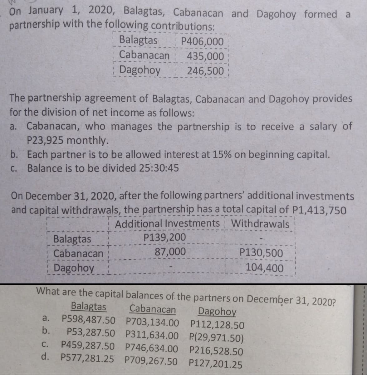 On January 1, 2020, Balagtas, Cabanacan and Dagohoy formed a
partnership with the following contributions:
Balagtas
P406,000
435,000
246,500
Cabanacan
Dagohoy
The partnership agreement of Balagtas, Cabanacan and Dagohoy provides
for the division of net income as follows:
a. Cabanacan, who manages the partnership is to receive a salary of
P23,925 monthly.
b. Each partner is to be allowed interest at 15% on beginning capital.
C. Balance is to be divided 25:30:45
On December 31, 2020, after the following partners' additional investments
and capitál withdrawals, the partnership has a total capital of P1,413,750
Additional Investments Withdrawals
P139,200
Balagtas
87,000
P130,500
104,400
Cabanacan
Dagohoy
What are the capital balances of the partners on December 31, 2020?
Balagtas
P598,487.50 P703,134.00 P112,128.50
b.
Cabanacan
Dagohoy
a.
P53,287.50 P311,634.00 P(29,971.50)
P459,287.50 P746,634.00 P216,528.50
d. P577,281.25 P709,267.50 P127,201.25
С.
------.
