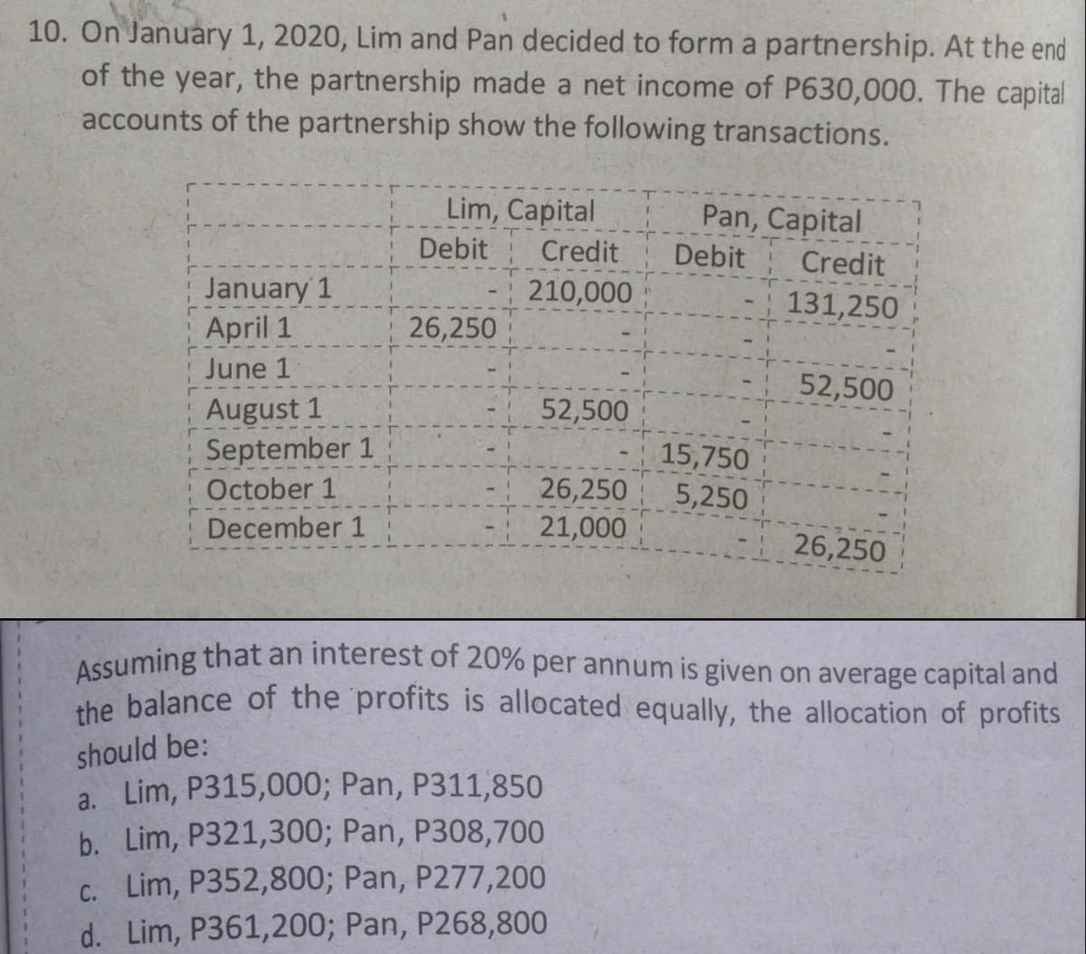 Assuming that an interest of 20% per annum is given on average capital and
10. On January 1, 2020, Lim and Pan decided to form a partnership. At the end
of the year, the partnership made a net income of P630,000. The capital
accounts of the partnership show the following transactions.
Lim, Capital
Pan, Capital
Debit
Credit
Debit
Credit
January 1
April 1
210,000
131,250
26,250
June 1
52,500
August 1
September 1
52,500
15,750
26,250
21,000
October 1
5,250
December 1
26,250
the balance of the profits is allocated equally, the allocation of profits
should be:
a. Lim, P315,000; Pan, P311,850
b. Lim, P321,300; Pan, P308,700
c. Lim, P352,800; Pan, P277,200
d. Lim, P361,200; Pan, P268,800
