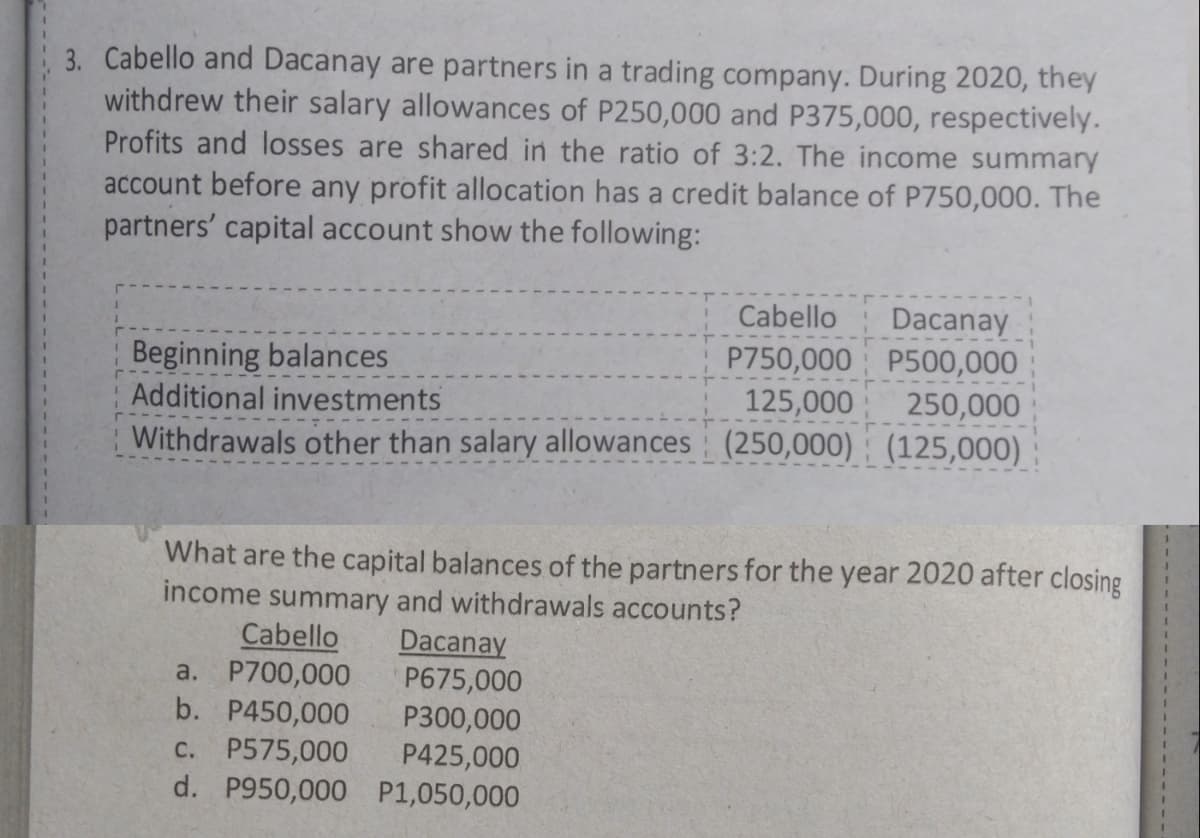 3. Cabello and Dacanay are partners in a trading company. During 2020, they
withdrew their salary allowances of P250,000 and P375,000, respectively.
Profits and losses are shared in the ratio of 3:2. The income summary
account before any profit allocation has a credit balance of P750,000. The
partners' capital account show the following:
Cabello
Dacanay
P750,000 P500,000
Beginning balances
Additional investments
250,000
Withdrawals other than salary allowances (250,000) (125,000)
125,000
What are the capital balances of the partners for the year 2020 after closing
income summary and withdrawals accounts?
Cabello
a. P700,000
b. P450,000
Dacanay
P675,000
P300,000
P425,000
c. P575,000
d. P950,000 P1,050,000
