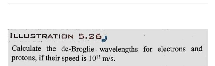 ILLUSTRATION 5.26
Calculate the de-Broglie wavelengths for electrons and
protons, if their speed is 10¹5 m/s.