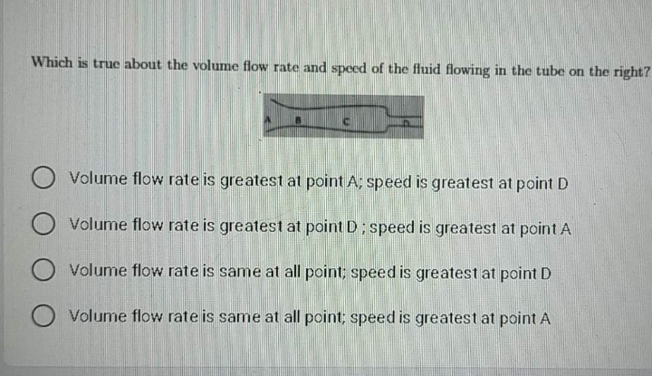 Which is true about the volume flow rate and speed of the fluid flowing in the tube on the right?
Volume flow rate is greatest at point A; speed is greatest at point D
Volume flow rate is greatest at point D; speed is greatest at point A
Volume flow rate is same at all point; speed is greatest at point D
O Volume flow rate is same at all point; speed is greatest at point A
