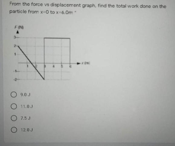 From the force vs displacement graph, find the total work done on the
particle from x-0 to x=6.0m
F(N)
9.0 J
O 11.0J
O 7.5 J
O 12.0 J
