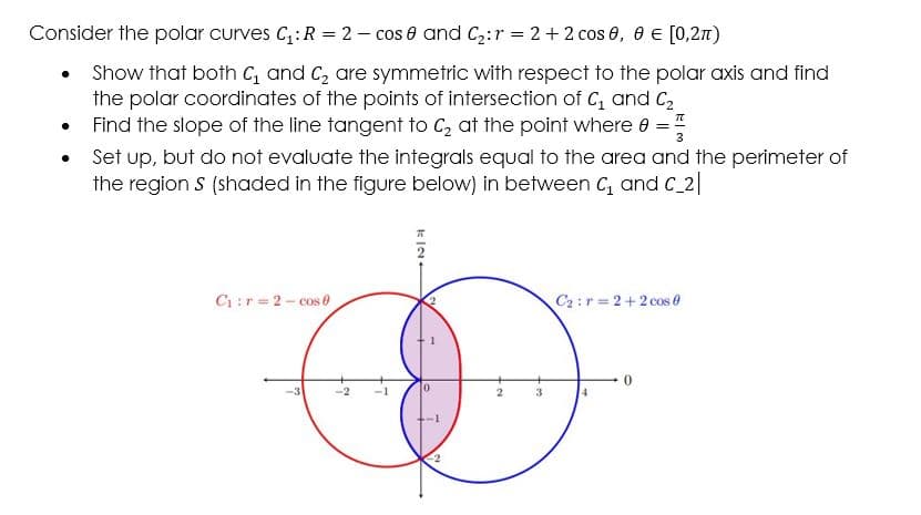 Consider the polar curves C,:R = 2 - cos e and C2:r = 2+2 cos 0, 0 € [0,27)
• Show that both C, and C, are symmetric with respect to the polar axis and find
the polar coordinates of the points of intersection of C, and C,
Find the slope of the line tangent to C, at the point where e =
Set up, but do not evaluate the integrals equal to the area and the perimeter of
the region S (shaded in the figure below) in between C, and C_2
C:r=2- cos0
C2 :r = 2+2 cos 0
0.
