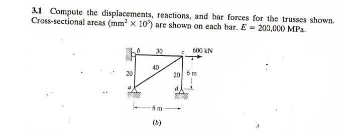 3.1 Compute the displacements, reactions, and bar forces for the trusses shown.
Cross-sectional areas (mm² × 10³) are shown on each bar. E = 200,000 MPa.
30
600 kN
40
20
20
6 m
8 m
(b)
