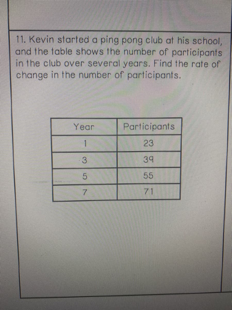 11. Kevin started a ping pong club at his school,
and the table shows the number of participants
in the club over several years. Find the rate of
change in the number of participonts.
Year
Participants
23
3.
39
5.
55
7.
71
