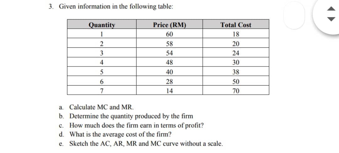 3. Given information in the following table:
Quantity
Price (RM)
Total Cost
1
60
18
2
58
20
3
54
24
4
48
30
40
38
6.
28
50
7
14
70
a. Calculate MC and MR.
b. Determine the quantity produced by the firm
c. How much does the firm earn in terms of profit?
d. What is the average cost of the firm?
e. Sketch the AC, AR, MR and MC curve without a scale.
