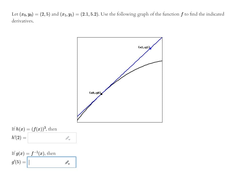 Let (xo, yo) = (2,5) and (x1, Y1) = (2.1, 5.2). Use the following graph of the function f to find the indicated
derivatives.
(x1,y1)
(x8,y0)
If h(x) = (f(x))³, then
h'(2) =
If g(x) = f(x), then
g'(5) =
