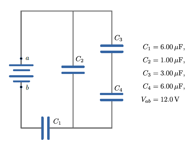 C3
C1 = 6.00 µF,
C2
C2 = 1.00 µF,
a
Сз — 3.00 рдF,
|C4
C4 = 6.00 µF,
Vab = 12.0 V
C1
