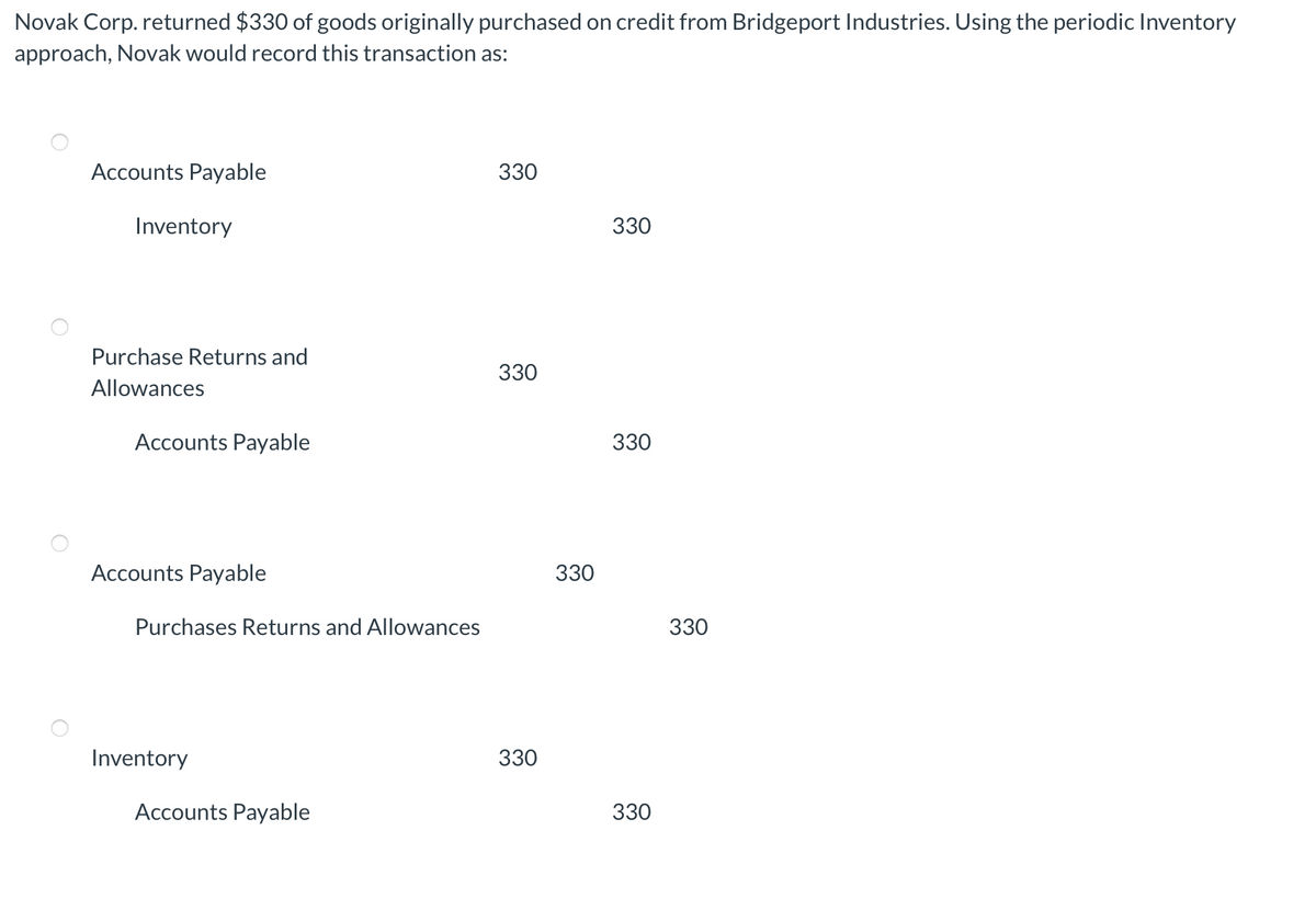 Novak Corp. returned $330 of goods originally purchased on credit from Bridgeport Industries. Using the periodic Inventory
approach, Novak would record this transaction as:
Accounts Payable
330
Inventory
330
Purchase Returns and
330
Allowances
Accounts Payable
330
Accounts Payable
330
Purchases Returns and Allowances
330
Inventory
330
Accounts Payable
330
