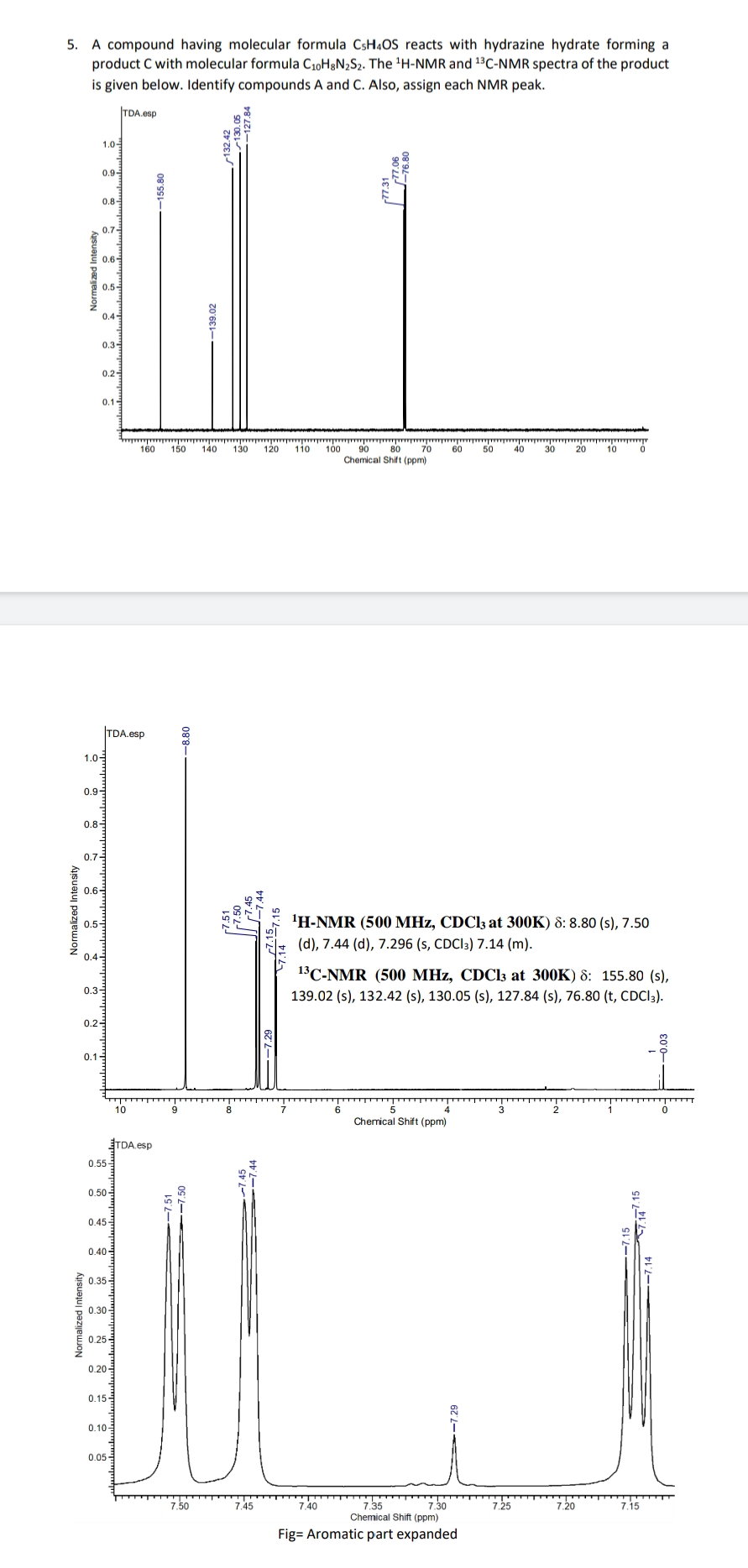 5. A compound having molecular formula CSHẠOS reacts with hydrazine hydrate forming a
product C with molecular formula C10H&N2S2. The 'H-NMR and 13C-NMR spectra of the product
is given below. Identify compounds A and C. Also, assign each NMR peak.
TDA.esp
1.0-
0.9-
0.8-
0.7-
E 0.6
9 0.5
0.4-
0.3
0.2
0.1-
160
150 140
110
70
Chemical Shift (ppm)
130
120
100
90
80
60
50
40
30
20
10
TDA.esp
1.0-
0.9-
0.8-
0.7-
0.6-
'H-NMR (500 MHz, CDC33 at 300K) 8: 8.80 (s), 7.50
0.5-
(d), 7.44 (d), 7.296 (s, CDCI3) 7.14 (m).
0.4-
13C-NMR (500 MHz, CDC13 at 300K) 8: 155.80 (s),
0.3-
139.02 (s), 132.42 (s), 130.05 (s), 127.84 (s), 76.80 (t, CDCI3).
0.2-
0.1-
10
8
6.
Chemical Shift (ppm)
ETDA.esp
0.55-
0.50-
0.45-
0.40-
0.35-
0.30-
0.25-
0.20-
0.15
0.10-
0.05-
7.35
Chemical Shift (ppm)
7.50
7.45
7.40
7.30
7.25
7.20
7.15
Fig= Aromatic part expanded
Normalized Intensity
Normalized Intensity
Normalized Intensity
-7.50
