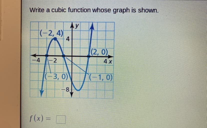 Write a cubic function whose graph is shown.
Ay A
(-2, 4)
4
(2, 0)
-4
-2
4 x
-3, 0)
(-1,0)
-8
f(x) = D
11
