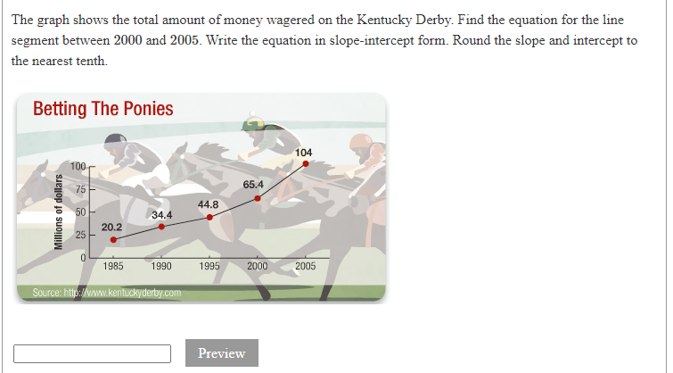 The graph shows the total amount of money wagered on the Kentucky Derby. Find the equation for the line
segment between 2000 and 2005. Write the equation in slope-intercept form. Round the slope and intercept to
the nearest tenth.
Betting The Ponies
104
100
65.4
75
44.8
50
34.4
20.2
25
1985
1990
1995
2000
2005
Source: http://www.kentuckyderby.com
Preview
Millions of dollars
