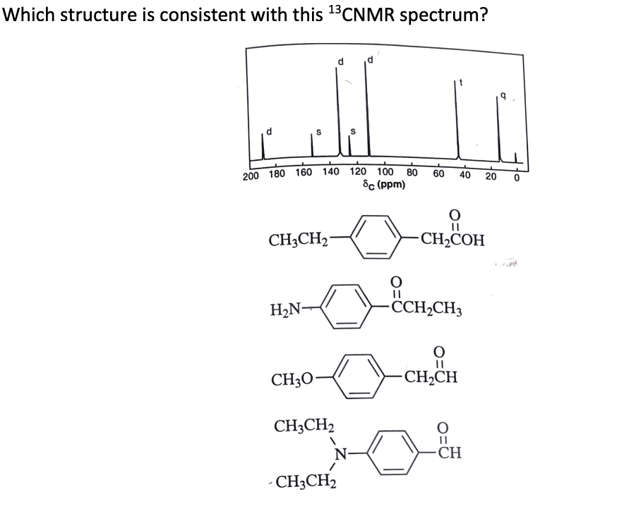 Which structure is consistent with this ¹³CNMR spectrum?
13
LA
S
S
200 180 160 140 120 100 80
8c (ppm)
CH3CH₂
H₂N-
CH30-
CH3CH2
N
- CH3CH₂
60
40 20
O
||
-CH₂COH
O
11
-CCH₂CH3
O
||
CH₂CH
O
11
CH
O