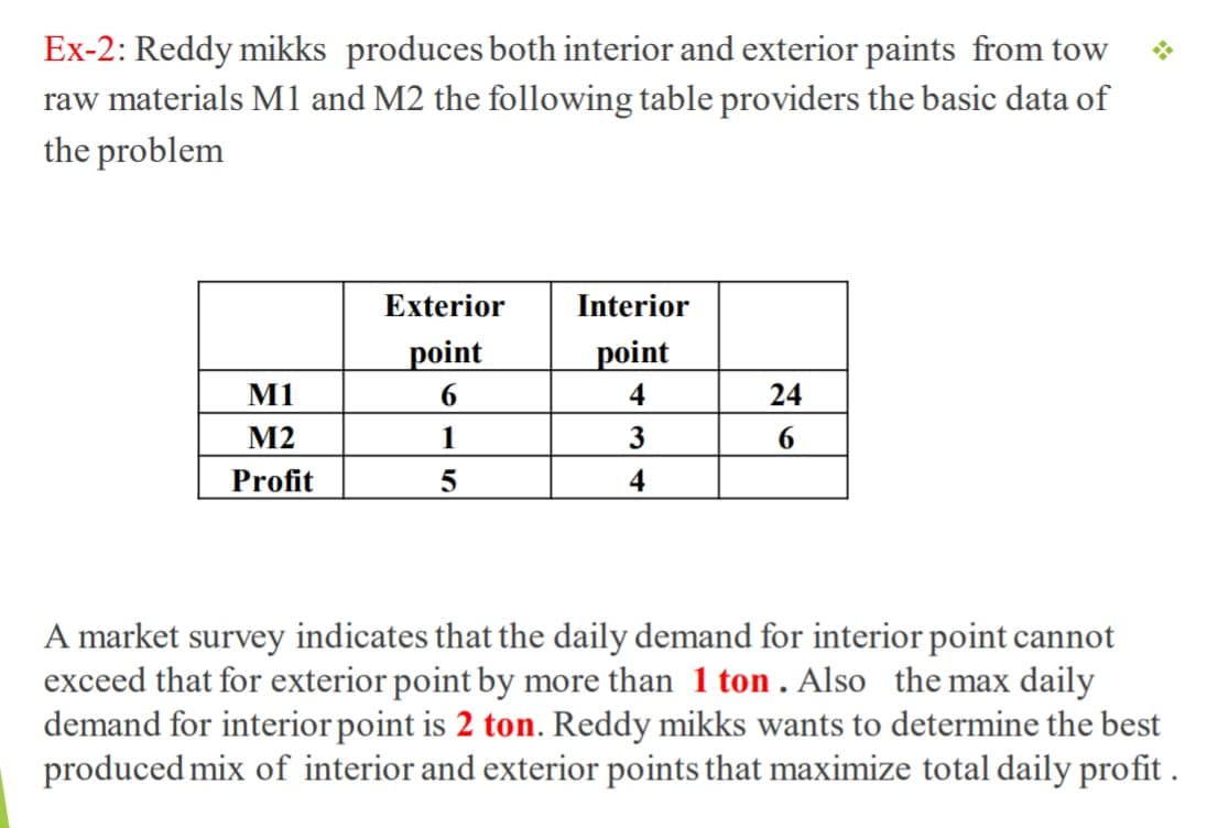Ex-2: Reddy mikks produces both interior and exterior paints from tow
raw materials M1 and M2 the following table providers the basic data of
the problem
Exterior
Interior
point
point
M1
6
4
24
M2
1
3
6
Profit
5
4
A market survey indicates that the daily demand for interior point cannot
exceed that for exterior point by more than 1 ton. Also the max daily
demand for interior point is 2 ton. Reddy mikks wants to determine the best
produced mix of interior and exterior points that maximize total daily profit.