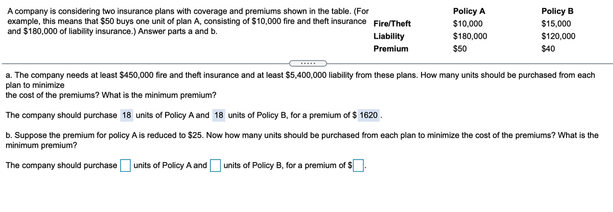 A company is considering two insurance plans with coverage and premiums shown in the table. (For
example, this means that $50 buys one unit of plan A, consisting of $10,000 fire and theft insurance Fire/Theft
and $180,000 of liability insurance.) Answer parts a and b.
Policy A
Policy B
$10,000
$15,000
Liability
$180,000
$120,000
Premium
$50
$40
.....
a. The company needs at least $450,000 fire and theft insurance and at least $5,400,000 liability from these plans. How many units should be purchased from each
plan to minimize
the cost of the premiums? What is the minimum premium?
The company should purchase 18 units of Policy A and 18 units of Policy B, for a premium of $ 1620 .
b. Suppose the premium for policy A is reduced to $25. Now how many units should be purchased from each plan to minimize the cost of the premiums? What is the
minimum premium?
The company should purchase
units of Policy A and
units of Policy B, for a premium of $
