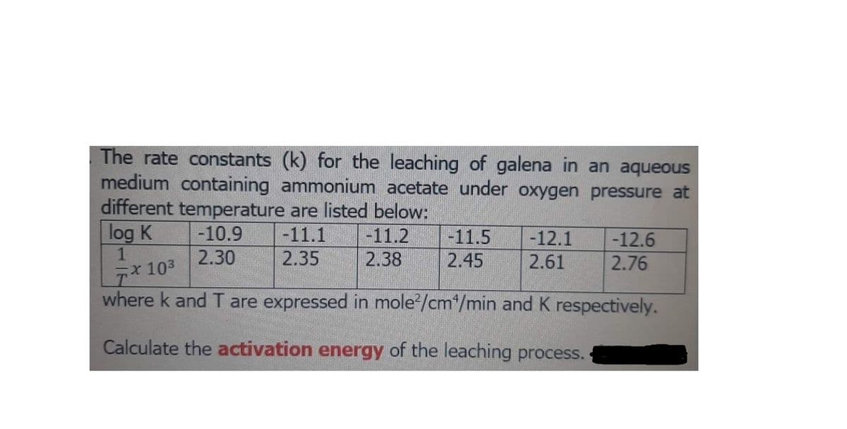 The rate constants (k) for the leaching of galena in an aqueous
medium containing ammonium acetate under oxygen pressure at
different temperature are listed below:
log K
-10.9
-11.1
-11.2
-11.5
-12.1
-12.6
2.30
2.35
2.38
2.45
2.61
2.76
x 103
where k and T are expressed in mole?/cm*/min and K respectively.
Calculate the activation energy of the leaching process.
