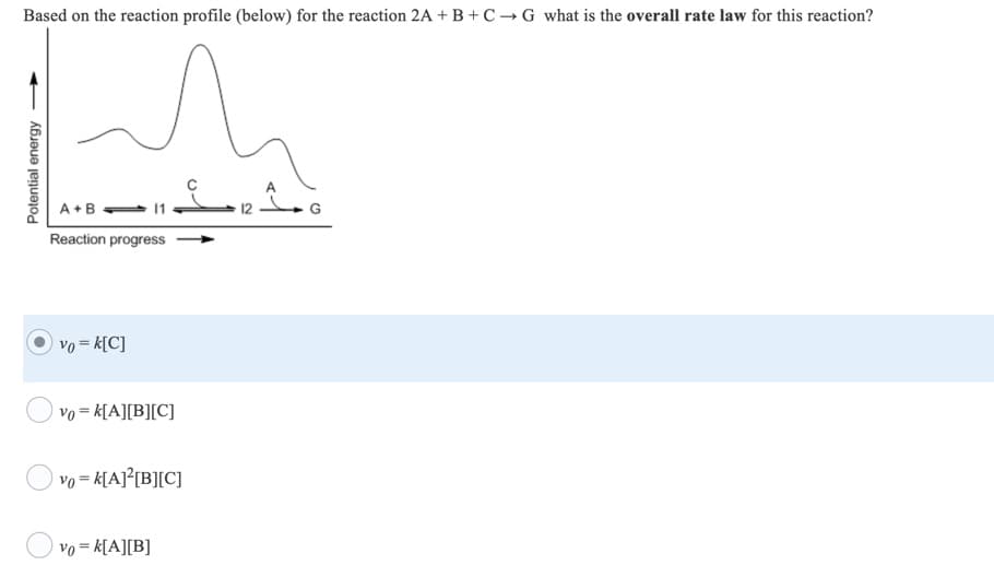 Based on the reaction profile (below) for the reaction 2A +B+ C → G what is the overall rate law for this reaction?
A+B - 11
Reaction progress
vo = k[C]
vo = k[A][B][C]
vo = k[A]²[B][C]
vo = k[A][B]
Potential energy

