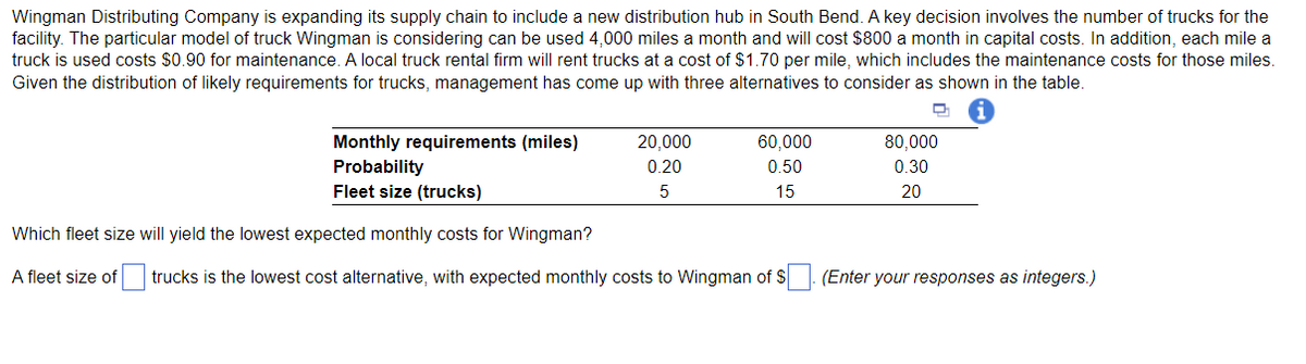 Wingman Distributing Company is expanding its supply chain
facility. The particular model of truck Wingman is considering can be used 4,000 miles a month and will cost $800 a month in capital costs. In addition, each mile a
truck is used costs $0.90 for maintenance. A local truck rental firm will rent trucks at a cost of $1.70 per mile, which includes the maintenance costs for those miles.
Given the distribution of likely requirements for trucks, management has come up with three alternatives to consider as shown in the table.
include a new distribution hub in South Bend. A key decision involves the number of trucks for the
Monthly requirements (miles)
20,000
60,000
80,000
Probability
Fleet size (trucks)
0.20
0.50
0.30
15
20
Which fleet size will yield the lowest expected monthly costs for Wingman?
A fleet size of
trucks is the lowest cost alternative, with expected monthly costs to Wingman of S
(Enter your responses as integers.)
