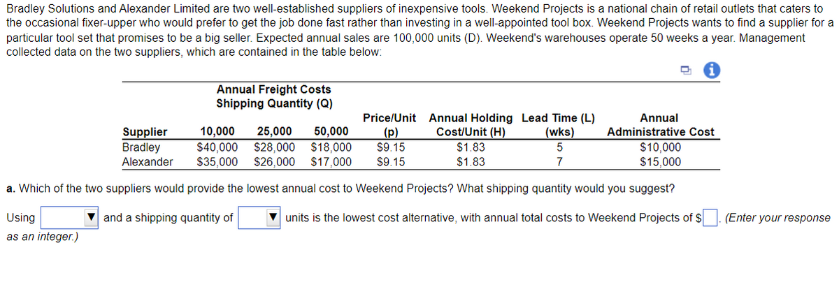 Bradley Solutions and Alexander Limited are two well-established suppliers of inexpensive tools. Weekend Projects is a national chain of retail outlets that caters to
the occasional fixer-upper who would prefer to get the job done fast rather than investing in a well-appointed tool box. Weekend Projects wants to find a supplier for a
particular tool set that promises to be a big seller. Expected annual sales are 100,000 units (D). Weekend's warehouses operate 50 weeks a year. Management
collected data on the two suppliers, which are contained in the table below:
Annual Freight Costs
Shipping Quantity (Q)
Annual
Price/Unit Annual Holding Lead Time (L)
Cost/Unit (H)
$1.83
$1.83
50,000
Supplier
Bradley
Alexander
10,000
25,000
$28.000
(wks)
(p)
$9.15
$9.15
Administrative Cost
$40,000
$35,000
$18,000
$17,000
$10,000
$15,000
$26,000
7
a. Which of the two suppliers would provide the lowest annual cost to Weekend Projects? What shipping quantity would you suggest?
Using
and a shipping quantity of
units is the lowest cost alternative, with annual total costs to Weekend Projects of $
(Enter your response
as an integer.)
