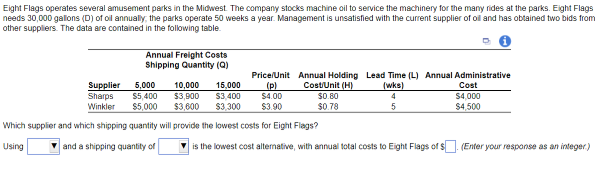 Eight Flags operates several amusement parks in the Midwest. The company stocks machine oil to service the machinery for the many rides at the parks. Eight Flags
needs 30,000 gallons (D) of oil annually; the parks operate 50 weeks a year. Management is unsatisfied with the current supplier of oil and has obtained two bids from
other suppliers. The data are contained in the following table.
Annual Freight Costs
Shipping Quantity (Q)
Price/Unit Annual Holding Lead Time (L) Annual Administrative
(p)
$4.00
$3.90
(wks)
Supplier
Sharps
Winkler
Cost
$4,000
$4,500
Cost/Unit (H)
5,000
$5,400
$5,000
10,000
$3,900
$3,600
15,000
$3,400
$3,300
$0.80
$0.78
4
Which supplier and which shipping quantity will provide the lowest costs for Eight Flags?
Using
V and a shipping quantity of
is the lowest cost alternative, with annual total costs to Eight Flags of $
(Enter your response as an integer.)
