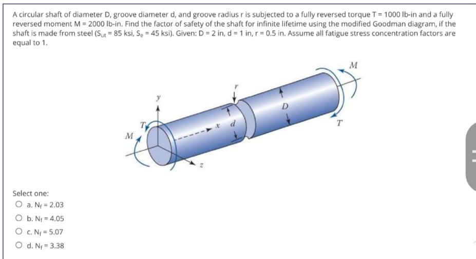 A circular shaft of diameter D, groove diameter d, and groove radius r is subjected to a fully reversed torque T = 1000 Ib-in and a fully
reversed moment M = 2000 lb-in. Find the factor of safety of the shaft for infinite lifetime using the modified Goodman diagram, if the
shaft is made from steel (Sut = 85 ksi, Se = 45 ksi). Given: D = 2 in, d = 1 in, r= 0.5 in. Assume all fatigue stress concentration factors are
equal to 1.
M
T
M
Select one:
O a. N = 2.03
O b. N = 4.05
O c. N = 5.07
O d. Ne = 3.38
