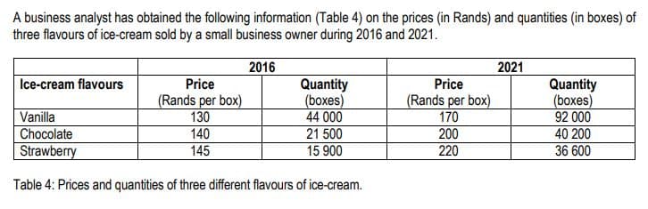 A business analyst has obtained the following information (Table 4) on the prices (in Rands) and quantities (in boxes) of
three flavours of ice-cream sold by a small business owner during 2016 and 2021.
2016
Quantity
(boxes)
Vanilla
44 000
Chocolate
21 500
Strawberry
15 900
Table 4: Prices and quantities of three different flavours of ice-cream.
Ice-cream flavours
Price
(Rands per box)
130
140
145
Price
(Rands per box)
170
200
220
2021
Quantity
(boxes)
92 000
40 200
36 600