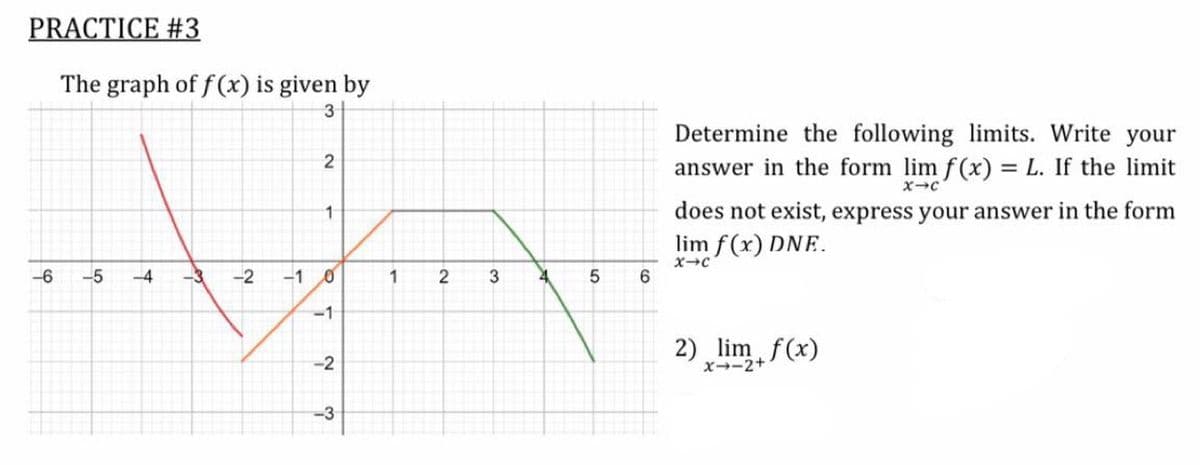 PRACTICE #3
The graph of f (x) is given by
3
Determine the following limits. Write your
answer in the form lim f (x) = L. If the limit
does not exist, express your answer in the form
lim f(x) DNE.
-6
-5
-4
-3
-2
-1
1
2
3
-1
2) lim f(x)
-2
x→-2+
-3
