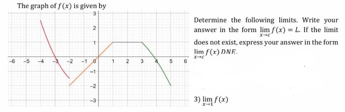 The graph of f (x) is given by
3
Determine the following limits. Write your
answer in the form lim f(x) = L. If the limit
does not exist, express your answer in the form
lim f(x) DNE.
-6
-5
-4
-3
-2
-1
1
2
3
6
-1
-2
3) lim f(x)
-3
x-1
2.
1.
