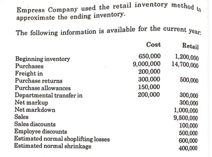 Empress Company used the retail inventory method to
The following information is available for the current year:
approximate the ending inventory.
The following information is available for the current ve
Cost
Retail
650,000
9,000,000
200,000
300,000
150,000
200,000
Beginning inventory
Purchases
1,200,000
14,700,000
Freight in
Purchase returns
Purchase allowances
Departmental transfer in
Net markup
Net markdown
Sales
Sales discounts
Employee discounts
Estimated normal shoplifting losses
Estimated normal shrinkage
500,000
300,000
300,000
1,000,000
9,500,000
100,000
500,000
600,000
400,000
