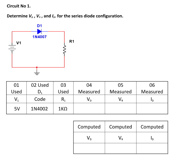 Circuit No 1.
Determine V,, Ve , and I,. for the series diode configuration.
D1
1N4007
R1
V1
01
02 Used
03
04
05
06
Used
Used
Measured
Measured
Measured
V,
Code
Vo
VR
5V
1N4002
1ΚΩ
Computed
Computed
Computed
V.
VR
