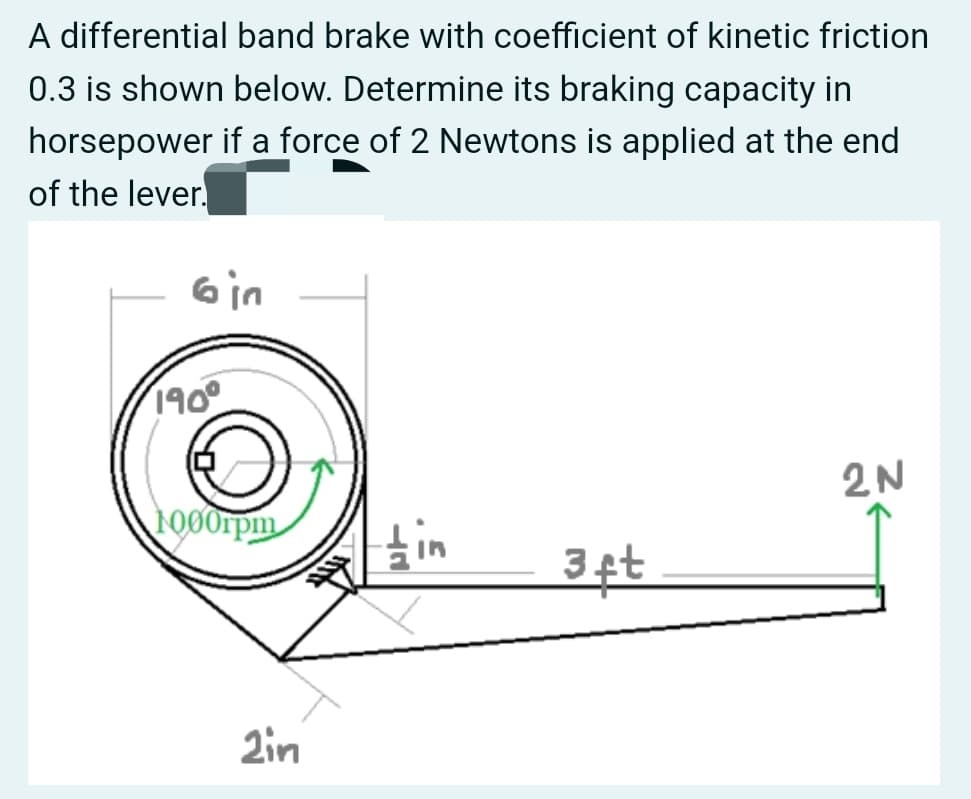 A differential band brake with coefficient of kinetic friction
0.3 is shown below. Determine its braking capacity in
horsepower if a force of 2 Newtons is applied at the end
of the lever.
6in
190°
2N
1000rpm
in
3 ¢t
2in
