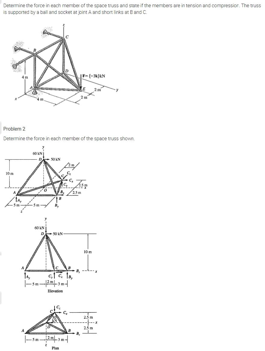 Determine the force in each member of the space truss and state if the members are in tension and compression. The truss
is supported by a ball and socket at joint A and short links at B and C.
4 m
|F= {-3k}kN
2 m
y
2 m
Problem 2
Determine the force in each member of the space truss shown.
60 kN|
D 50 kN
/2m
10 m
A
B
2.5 m
B
5 m
5 m
By
60 kN j
D 50 kN-
10 m
B,
5 m
Elevation
2.5 m
2.5 m
B,
5 m
2 ml
-3 m-
Plan
